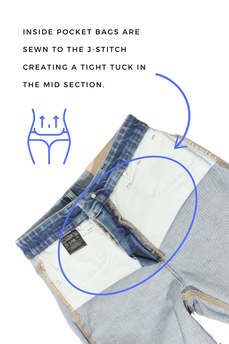TUMMY CONTROL CATTLE CUFF DENIM